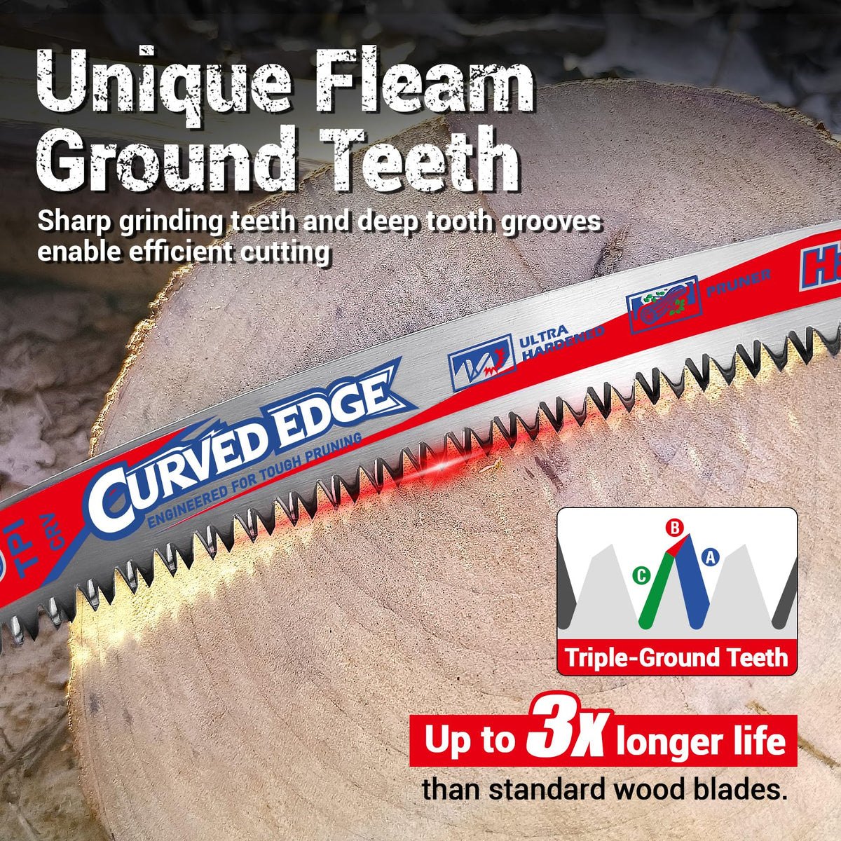 HARDWIN 15-inch pruning blades shown in action for fast wood trimming