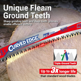 HARDWIN 15-inch pruning blades shown in action for fast wood trimming