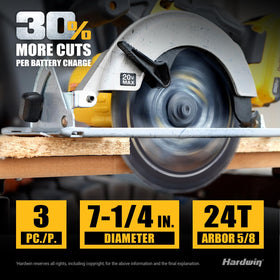 Hardwin 24T ATB carbide teeth close up for precise, clean cuts.