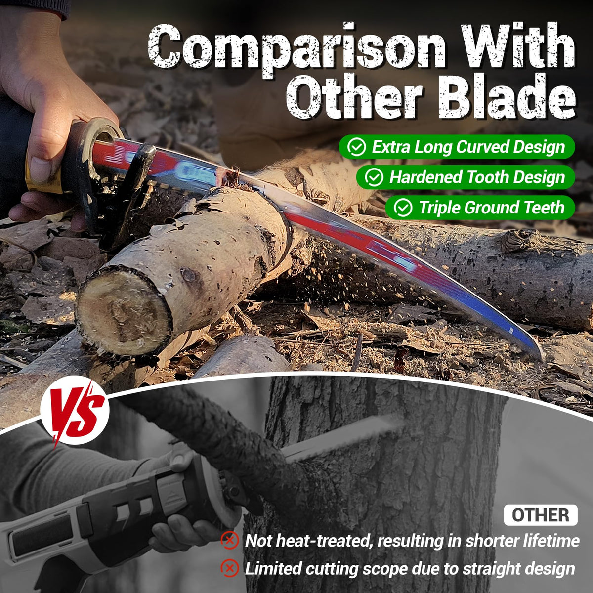 HARDWIN aggressive triple-ground teeth speed up wood cutting