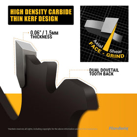 Hardwin anti-stick coating demonstrates smooth cuts in resin-rich materials.
