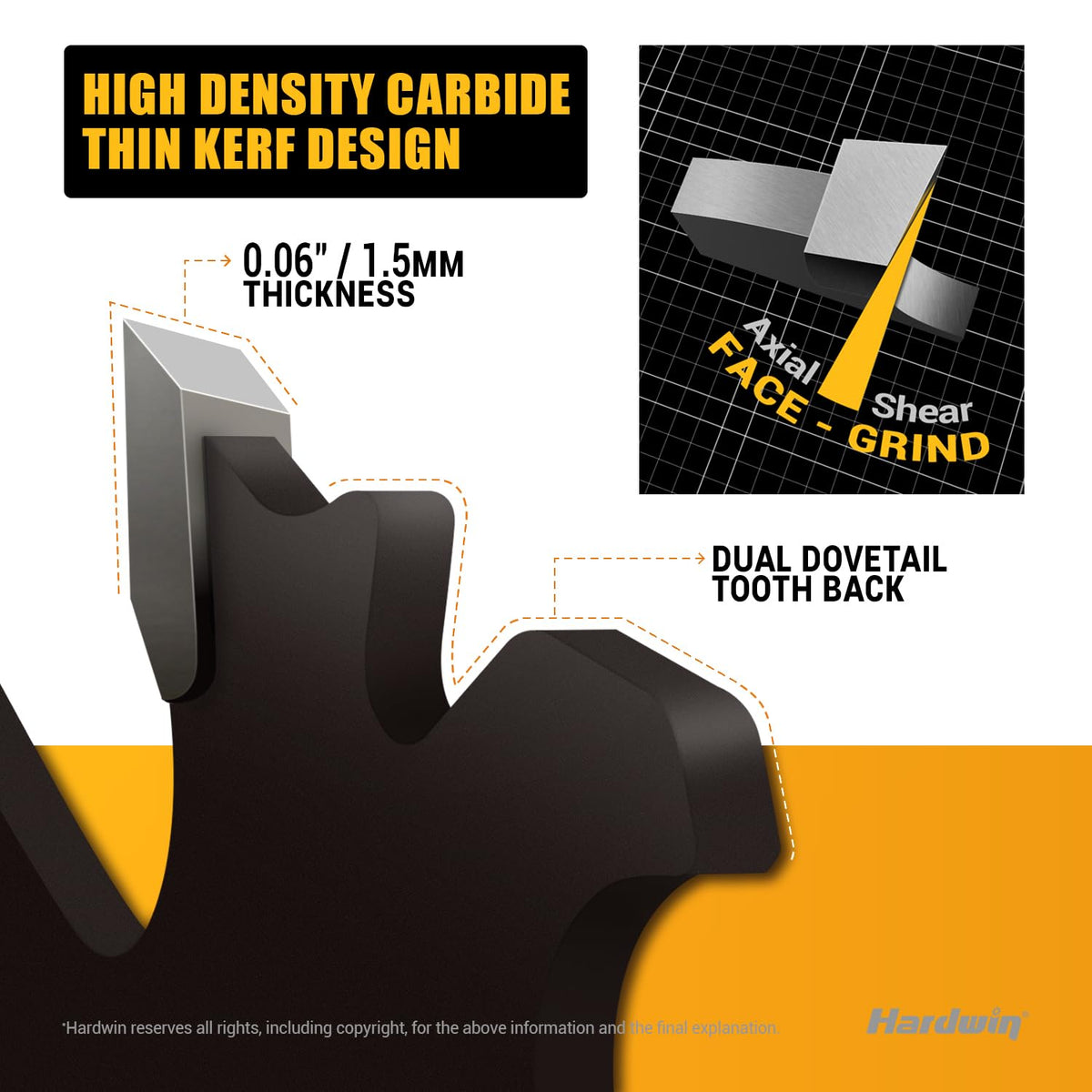 Anti-stick rust-proof coating reduces resin buildup for steady cuts
