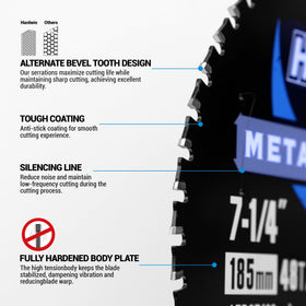 Hardwin cer-metal carbide teeth deliver durable, efficient metal cuts.
