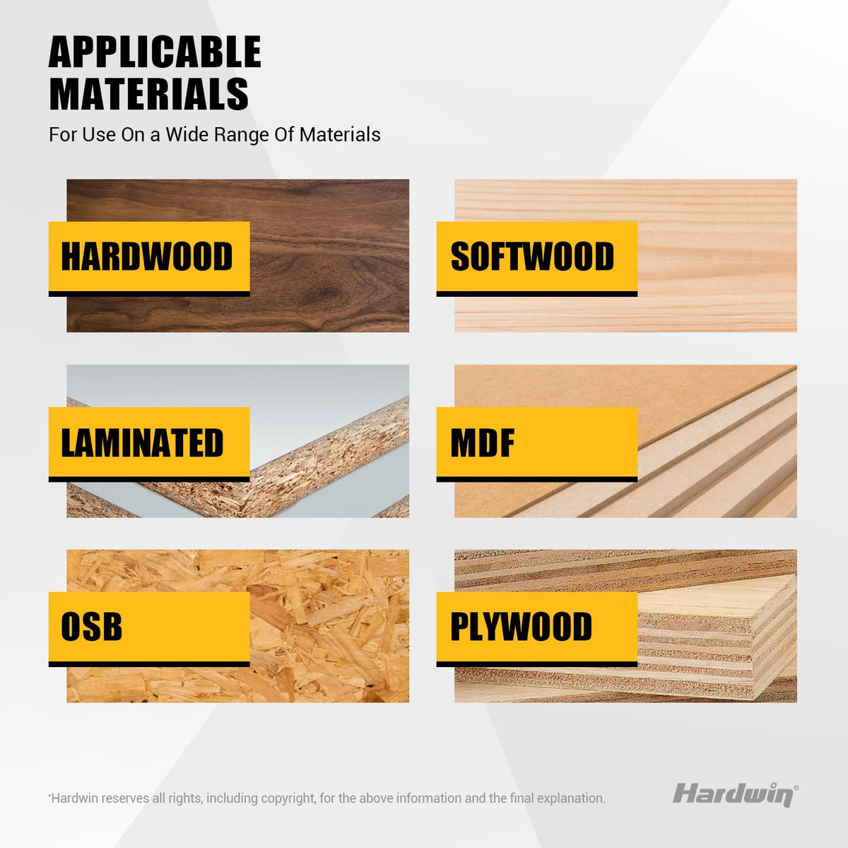 Hardwin cordless saw compatibility image indicates versatile use with compact saws.