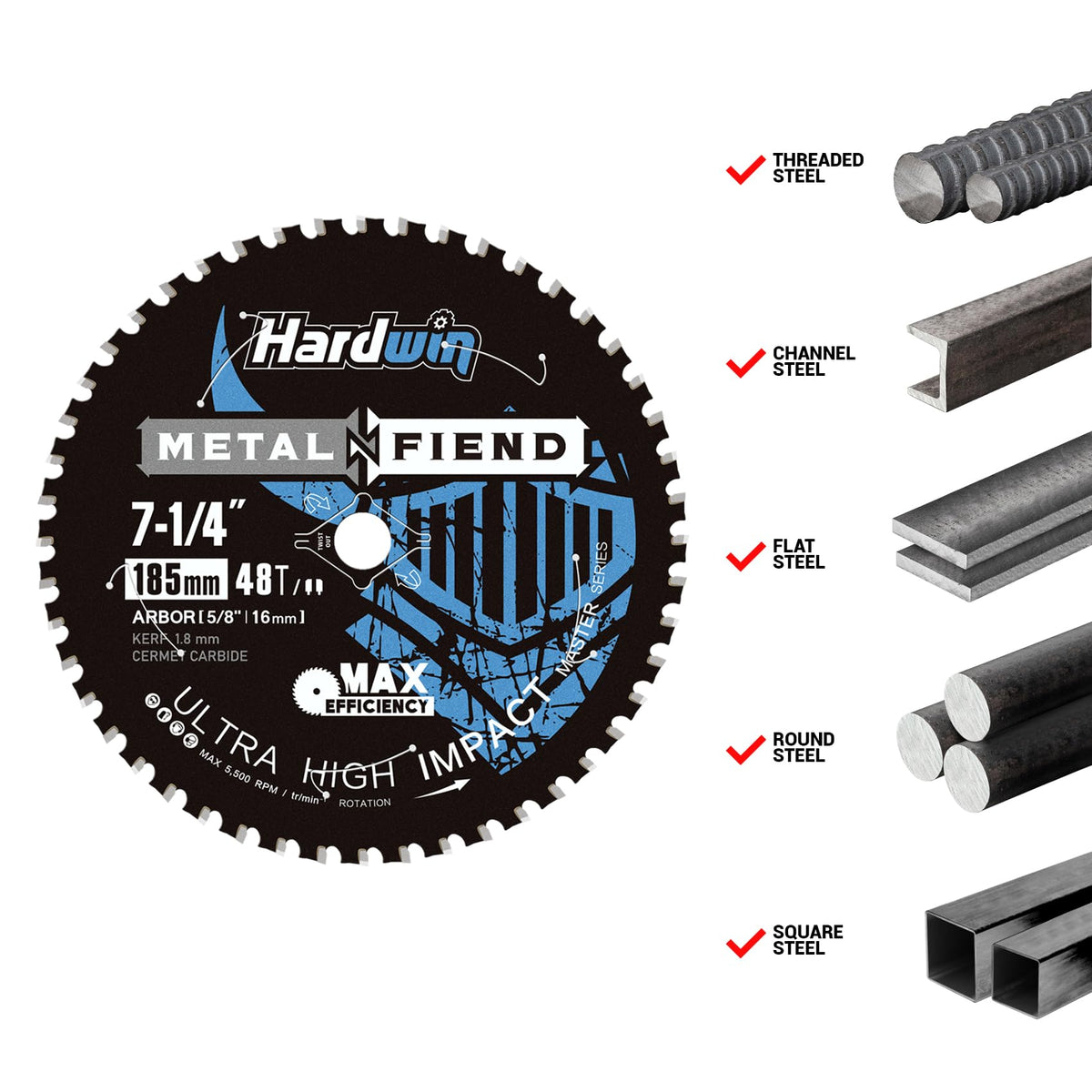 Hardwin thin kerf design minimizes waste and increases efficiency.