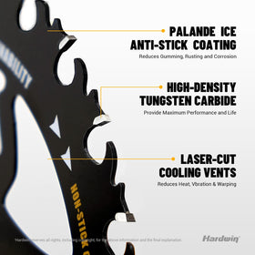 Ultra-thin kerf 1.5 mm enables cleaner edges with less waste