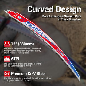 HARDWIN universal shank compatibility fits major brands like DeWalt and Makita