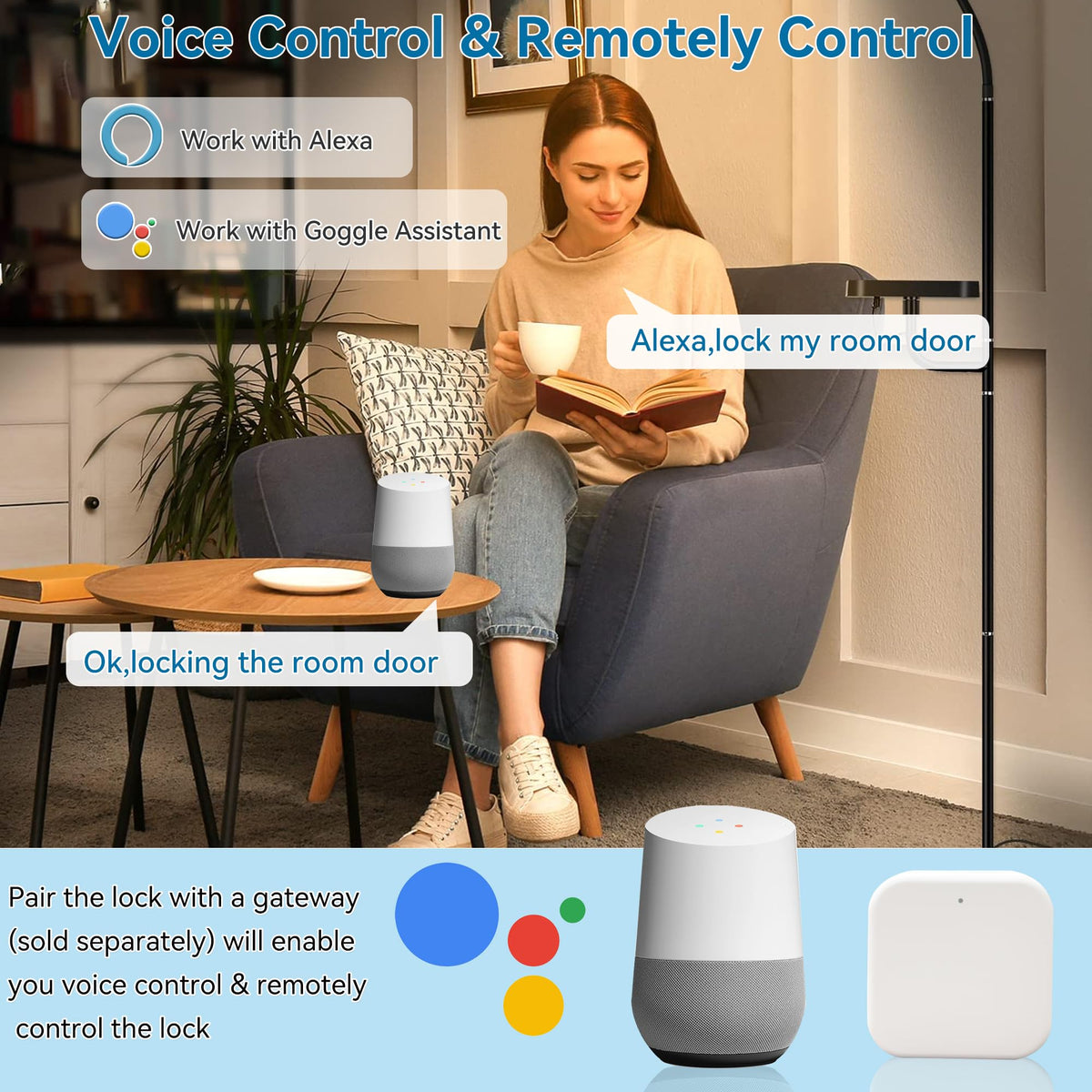 HARFO digital touchscreen keypad for effortless code entry