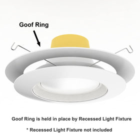 Harrrrd goof trim ring covers torn drywall around ceiling opening.
