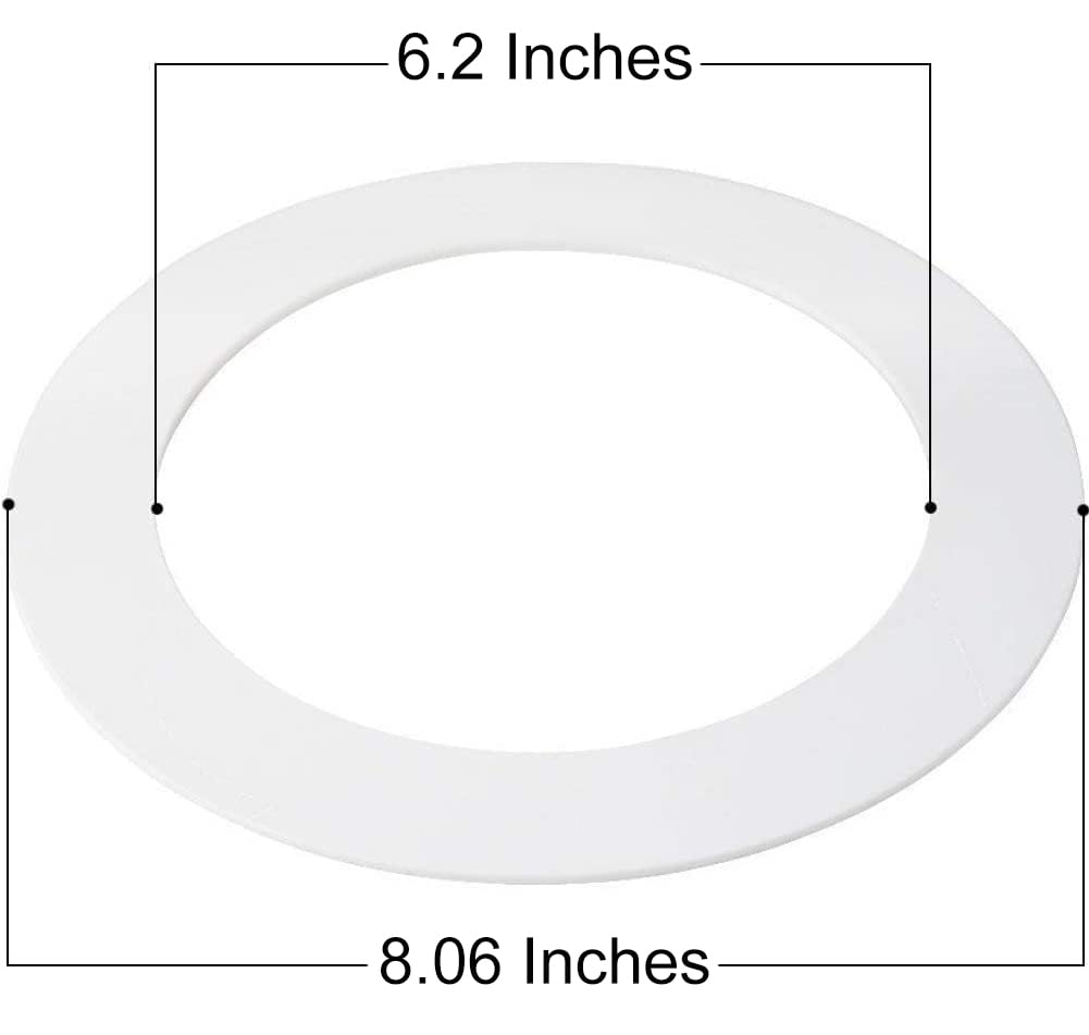 Harrrrd goof trim ring close-up in gloss finish shows a smooth surface.