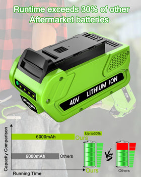 Hastia battery demonstrates compatibility with Greenworks 40V tools.