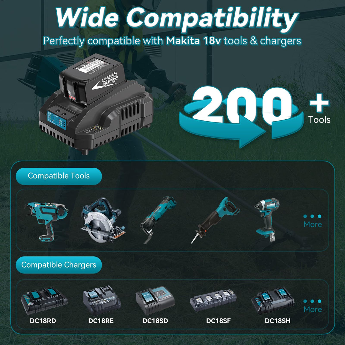 Hastia battery compatible with Makita 18V LXT for versatile use.
