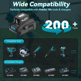 Hastia battery compatible with Makita 18V LXT for versatile use.
