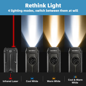 HAUSBELL Flat EDC Flashlight stepless dimming dial for precise brightness in any scenario.