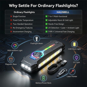 HAUSBELL Flat EDC Flashlight USB-C fast charging for quick recharges.