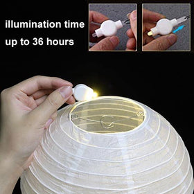HAUSPROFI complete decoration set saves time with ready-to-use package.