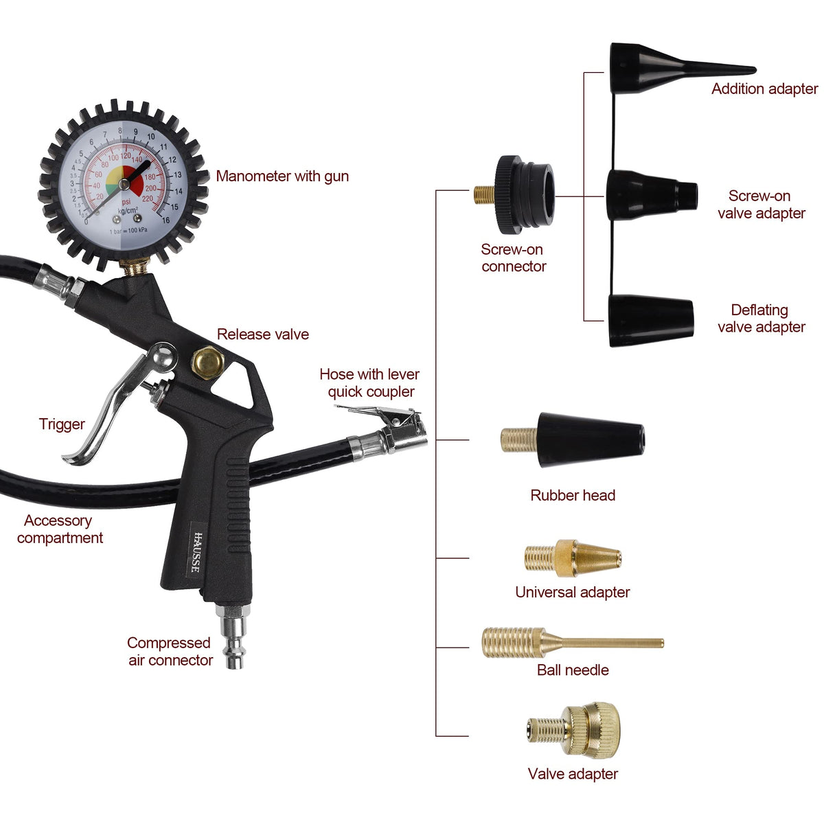 Hausse metal air blow gun with nozzle for versatile cleaning and inflating tasks.