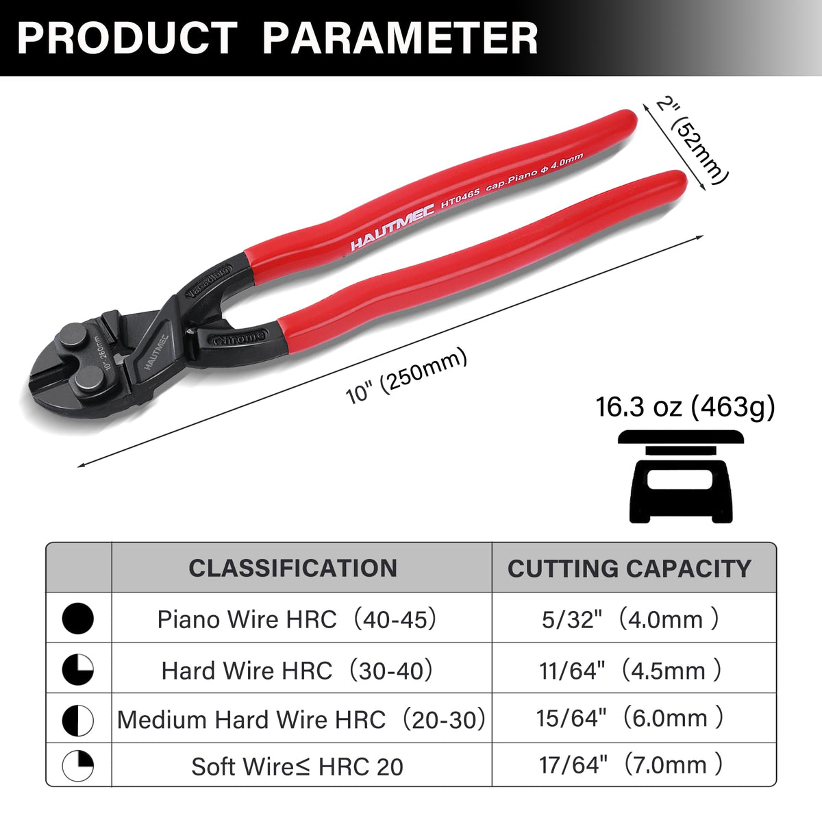 HAUTMEC in-action cutting bolts and wires demonstrating precision