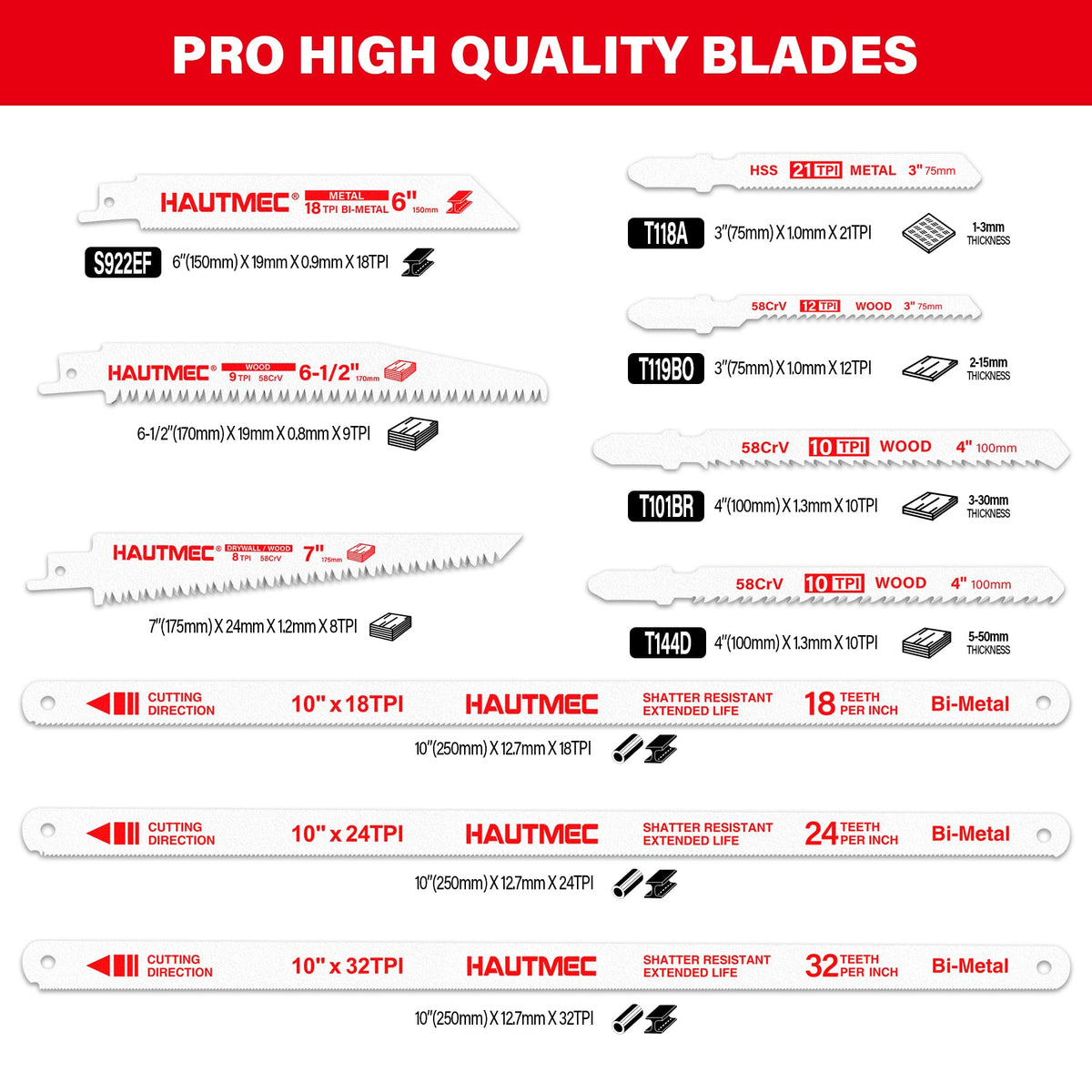 HAUTMEC chrome-vanadium blade for sharp wood and plastic cuts.