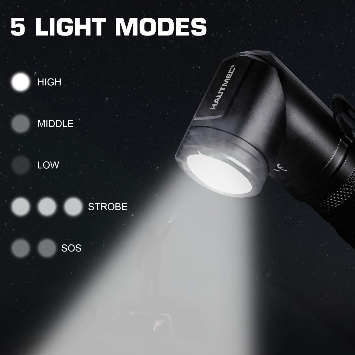 HAUTMEC pocket clip keeps the light secure during DIY tasks.