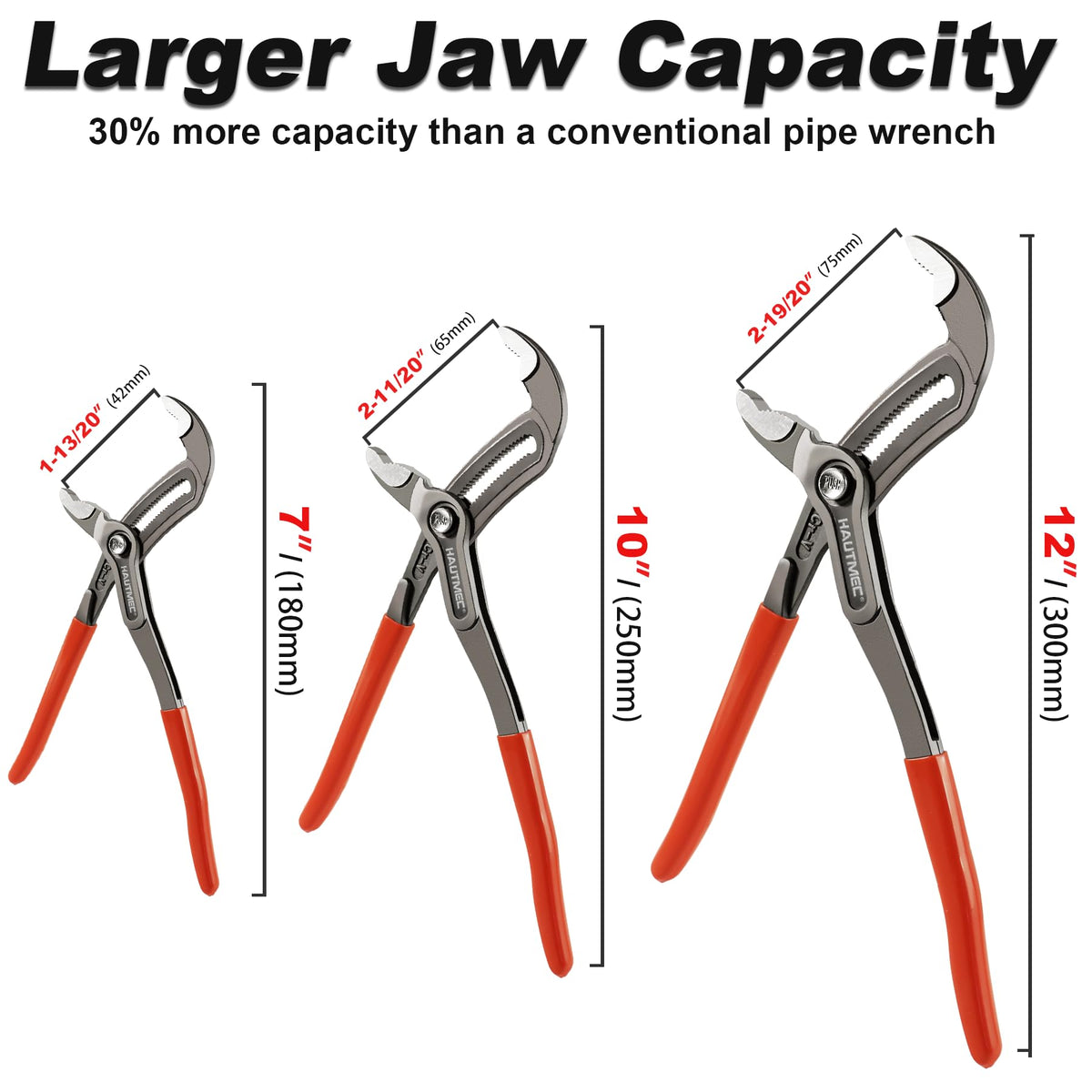 HAUTMEC water pump pliers 12in jaw reachs tough bolts without slipping