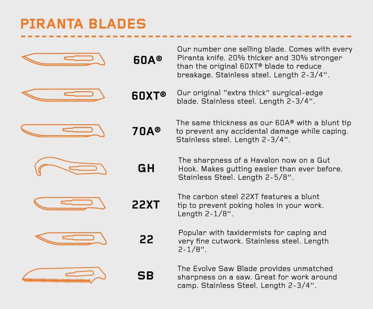 Stainless steel 60A blades designed for skinning and quartering with Piranta knives.