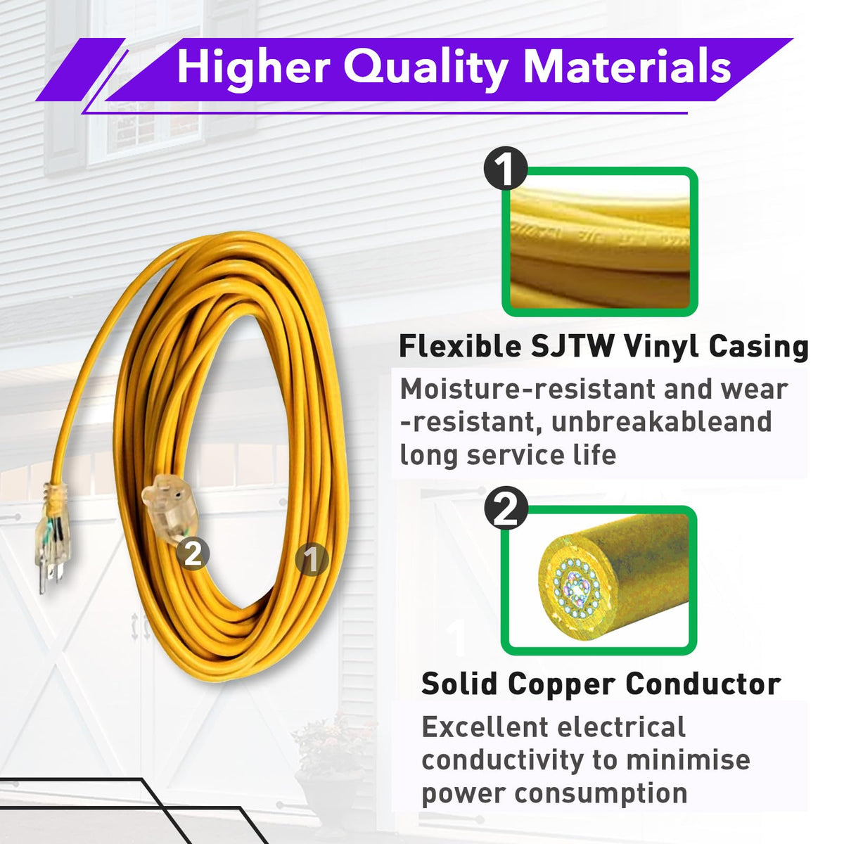HAVANSIDY smooth flexible casing resists kinking for easy storage.