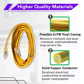 HAVANSIDY smooth flexible casing resists kinking for easy storage.