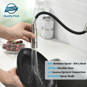 Havin cUPC ceramic cartridge ensures long-lasting smooth operation