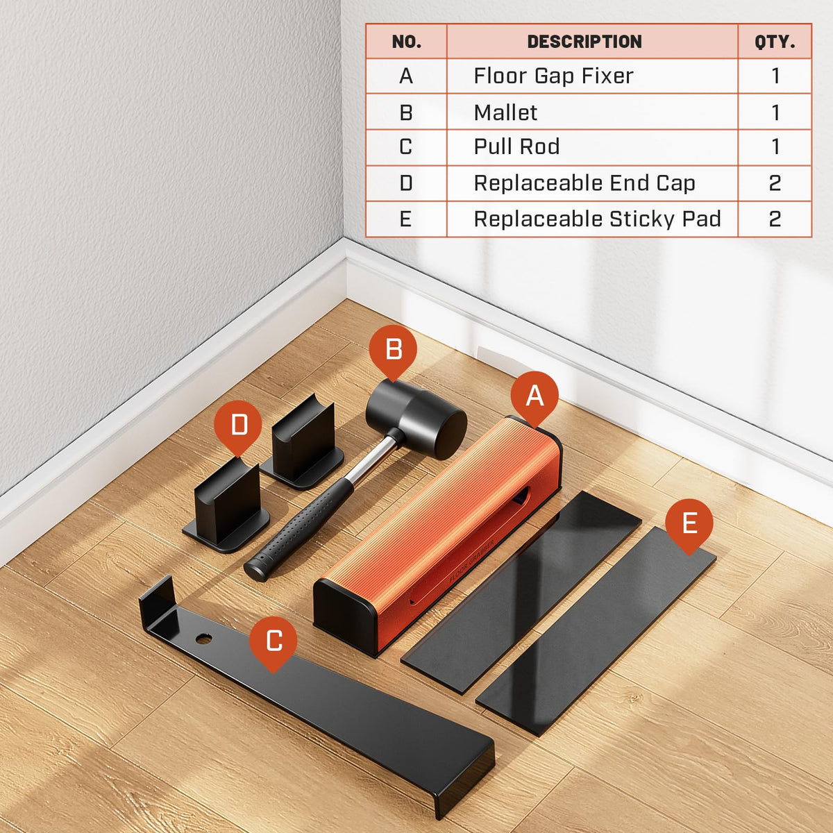 Hazztoll Floor Gap Fixer compatible with smooth and textured surfaces