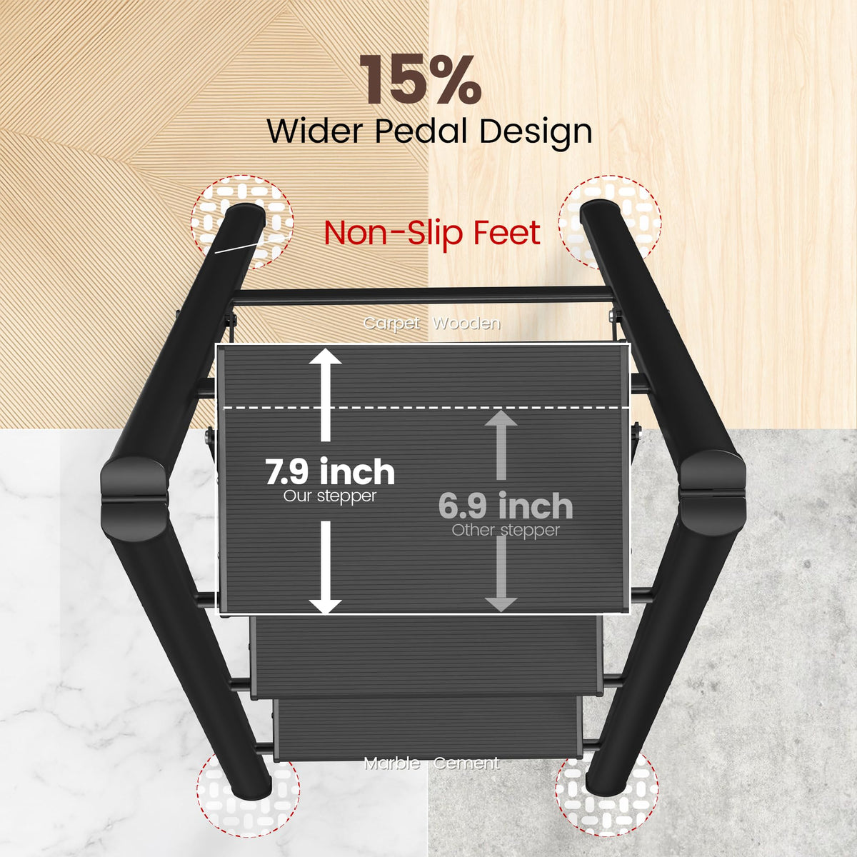 HBTower sturdy aluminum frame supports up to 330 pounds