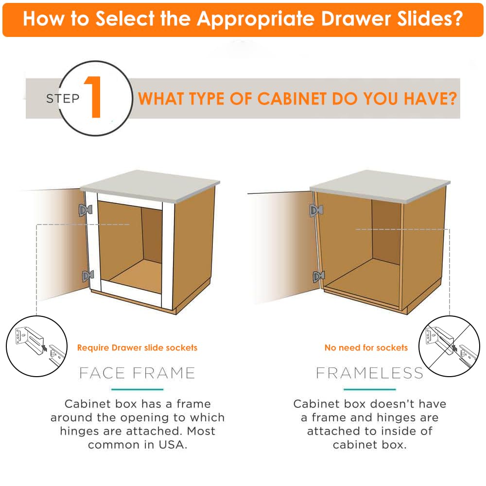 HBL ball bearing drawer slides enabling smooth operation.
