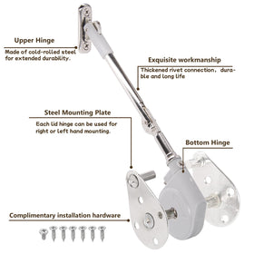 HBL' soft close hinges tolerate 90–105 degree openings for versatile lids