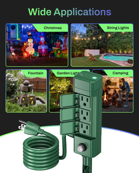 HBN outdoor plug with 125V 15A capacity supports multiple devices simultaneously.