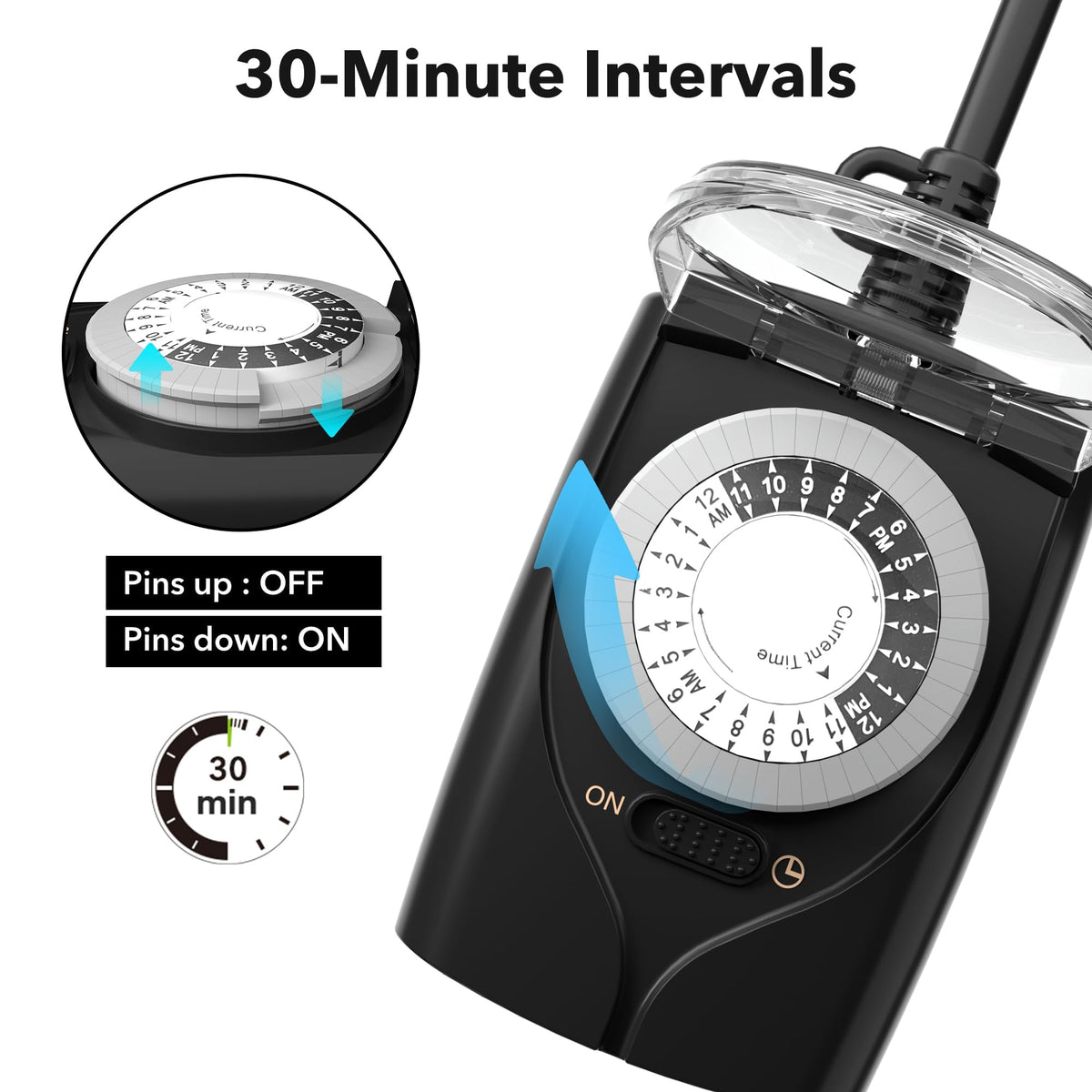 HBN waterproof cover visible on timer for easy task monitoring