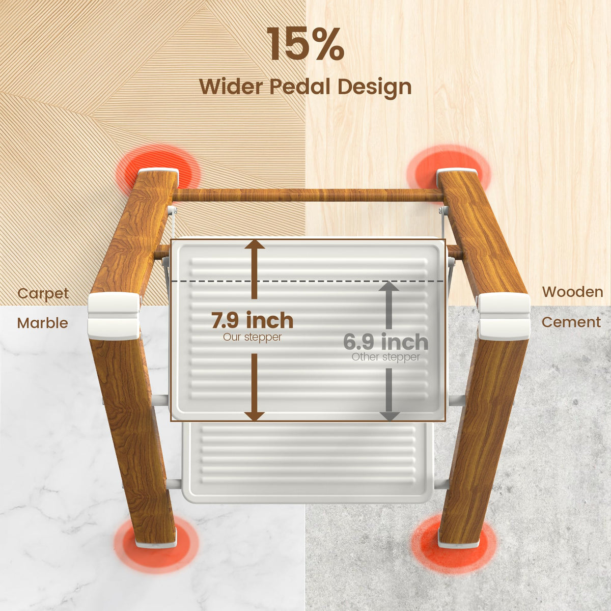 HBTower anti-slip feet keep stable grip on floors