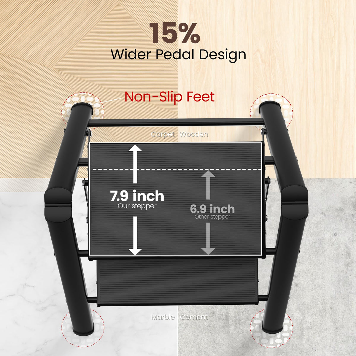 HBTower wide-pedal anti-slip ensures safer footing during chores.