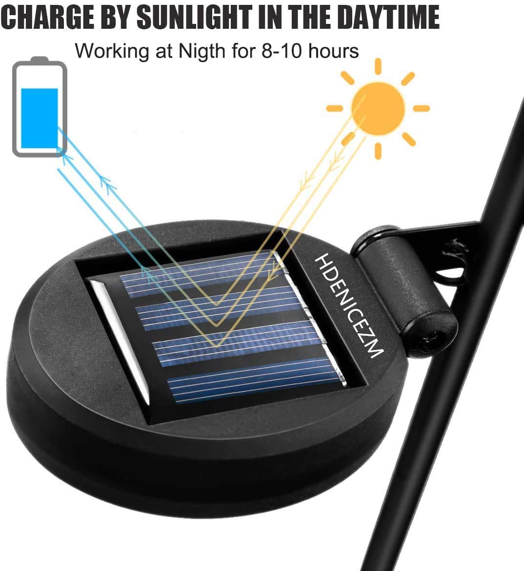 HDNICEZM night-time ambience light for patios and walkways