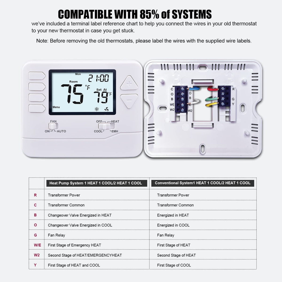 Heagstat H721 compact design fits small walls without clutter