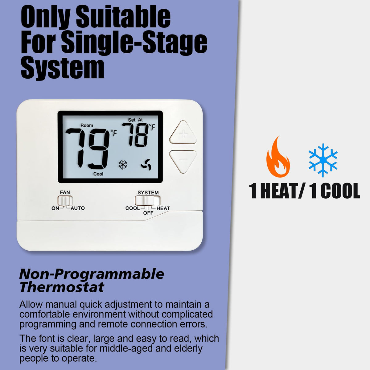 Heagstat thermostat backlit display for easy viewing in any light