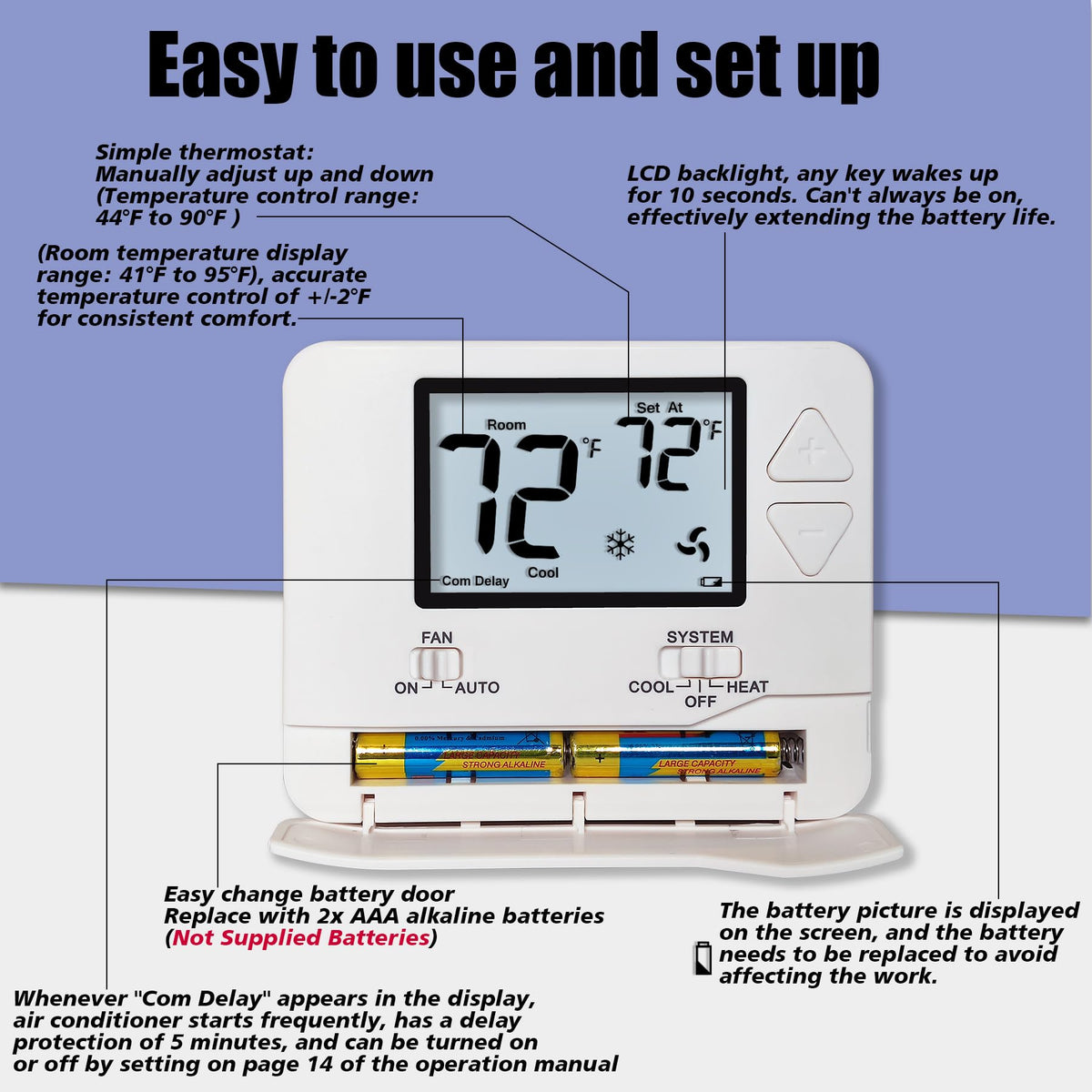 Heagstat large display helps seniors view temperature clearly
