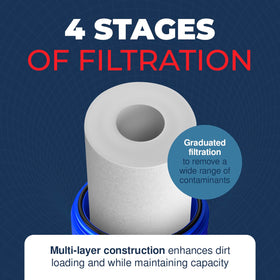 Healthy Spring FDA-compliant materials label emphasizes safe, universal 10x4.5-inch fit