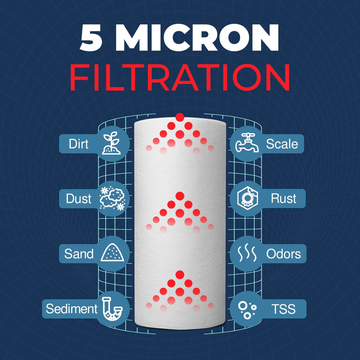 Pack of four Healthy Spring filters offers value and convenience