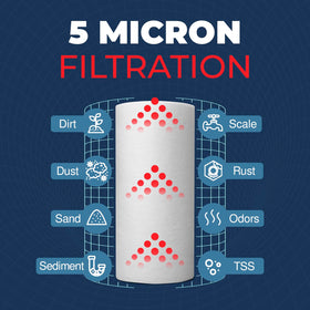 Pack of four Healthy Spring filters offers value and convenience