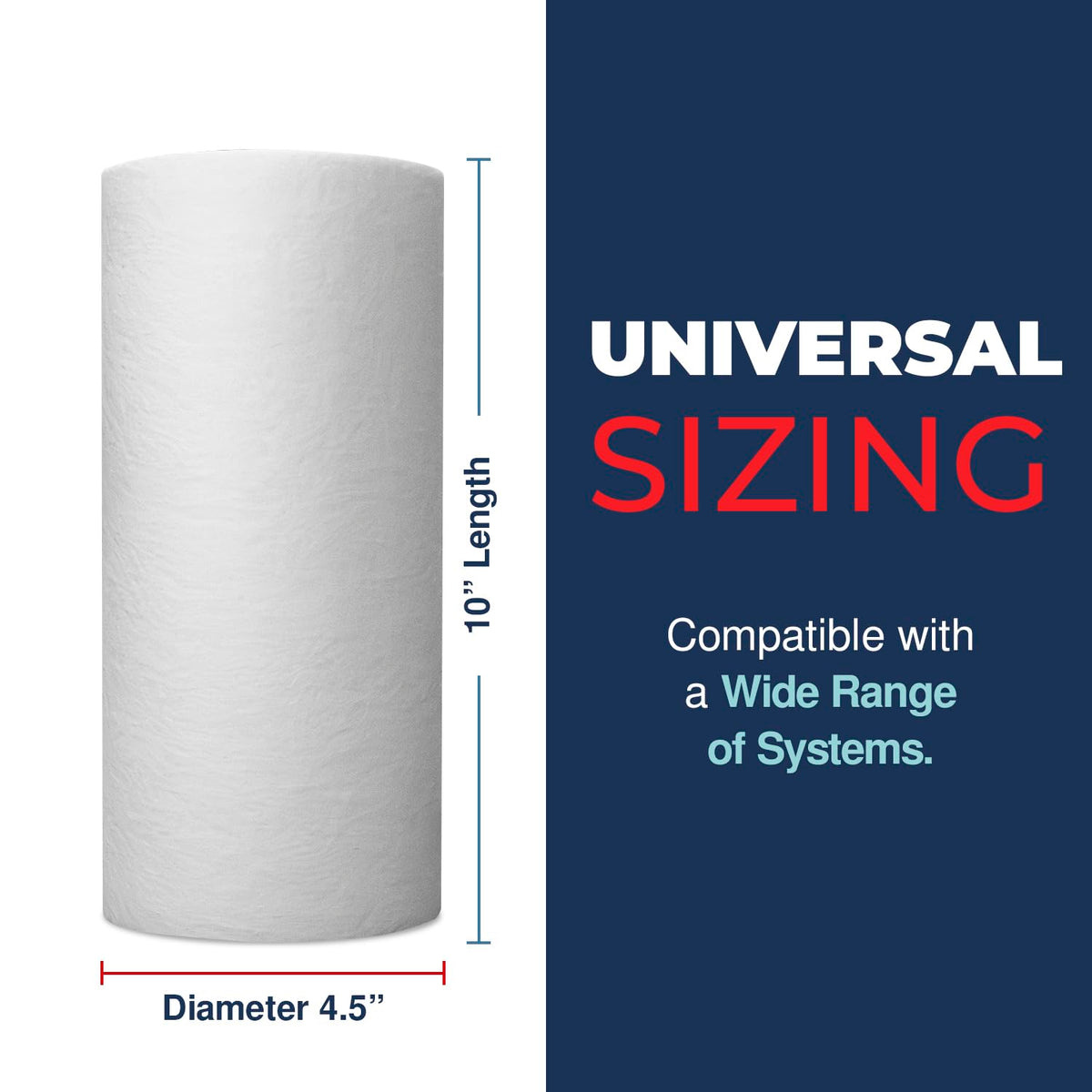 Universal 10x4.5-inch fit shown for broad housing compatibility