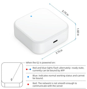 Remote unlock with HeavenBird G2 Gateway keeps doors accessible from anywhere