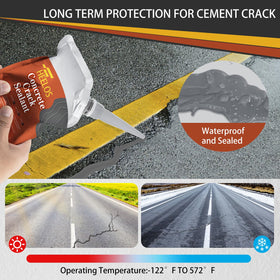 Heelos durable bond on concrete and asphalt surfaces for lasting fixes