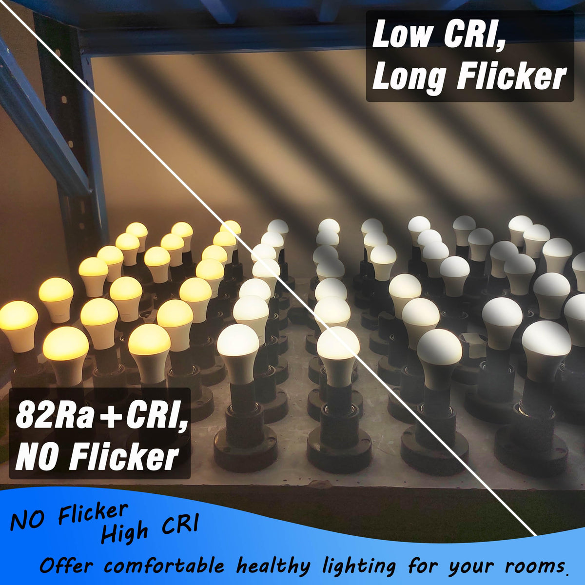 Heifymi E17 bulb ceiling-fan lighting brightens spaces without dimmers
