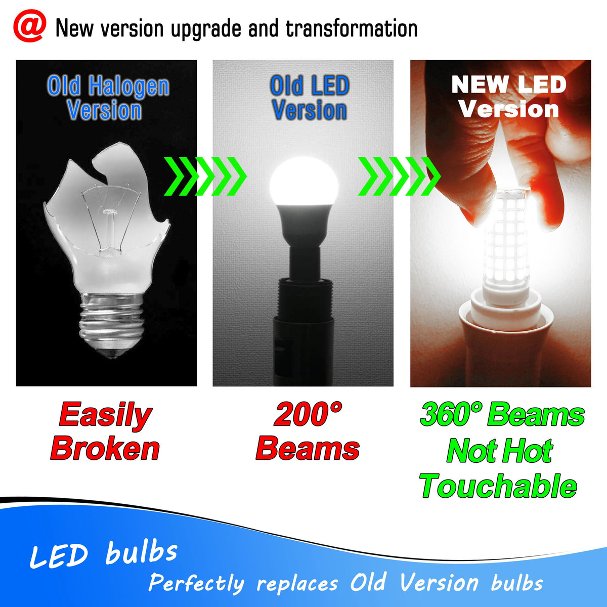 Heifymi E17 LED bulb base detail shows ceramic heat sink for cooler operation