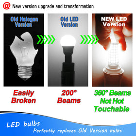 Heifymi E17 LED bulb base detail shows ceramic heat sink for cooler operation